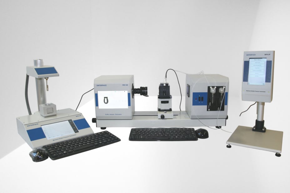 Tensiometry
