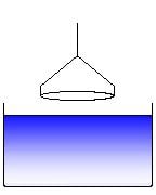 Scientific Setup