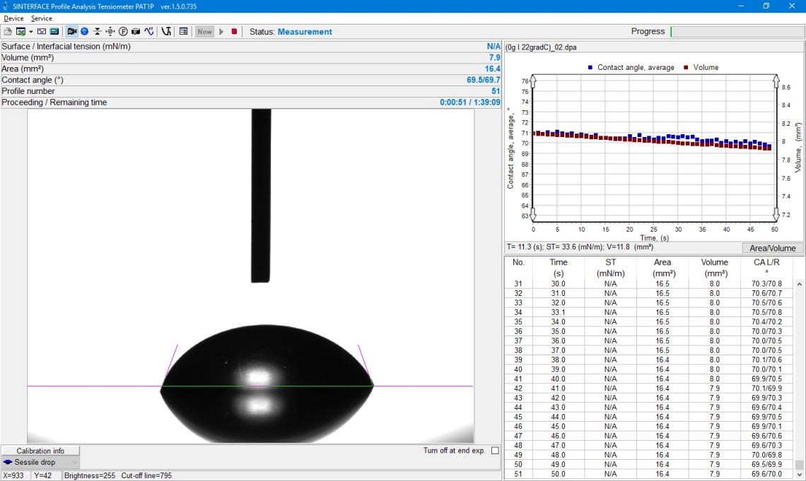 Sinterface Software