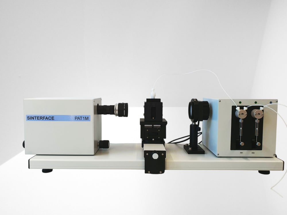 Profile Analysis Tensiometry