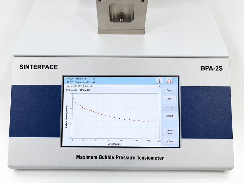SINTERFACE BPA2S measurement system